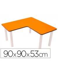 MESA MADEA MOBEDUC T2 EN L...