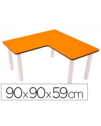MESA MADEA MOBEDUC T3 EN L...