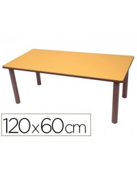 MESA MADERA MOBEDUC T1...