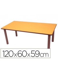 MESA MADERA MOBEDUC T3...