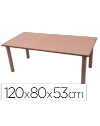 MESA MADERA MOBEDUC T2...
