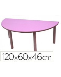 MESA MADERA MOBEDUC T1...