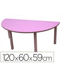 MESA MADERA MOBEDUC T3...