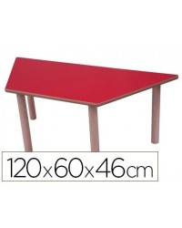 MESA MADERA MOBEDUC T1...