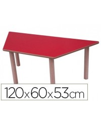 MESA MADERA MOBEDUC T2...
