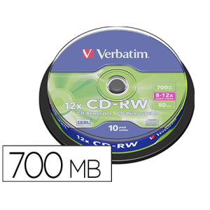 Cd-rw verbatim serl...