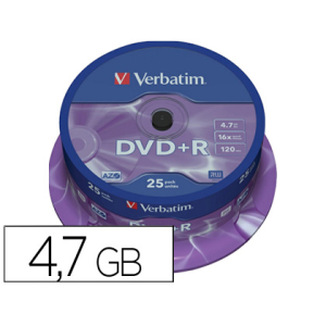Dvd+r verbatim capacidad...