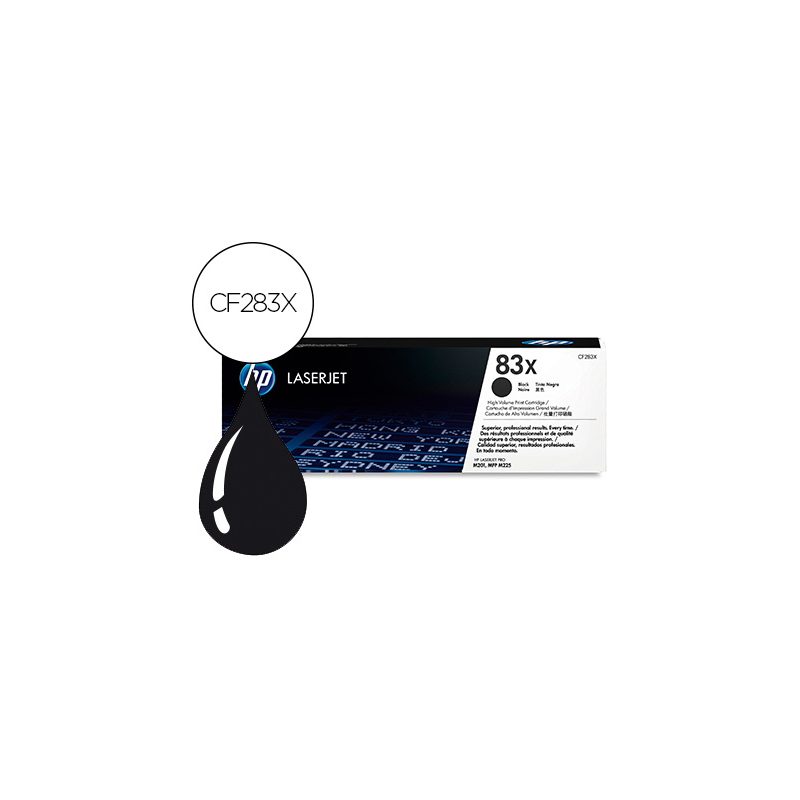 Toner hp cf283x laserjet pro mfp m201n/mfp m201dw/mfp m225 alta capacidad negro 2200 pag