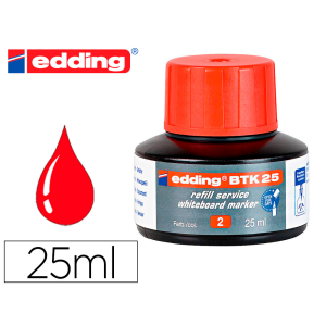 Tinta rotulador edding...