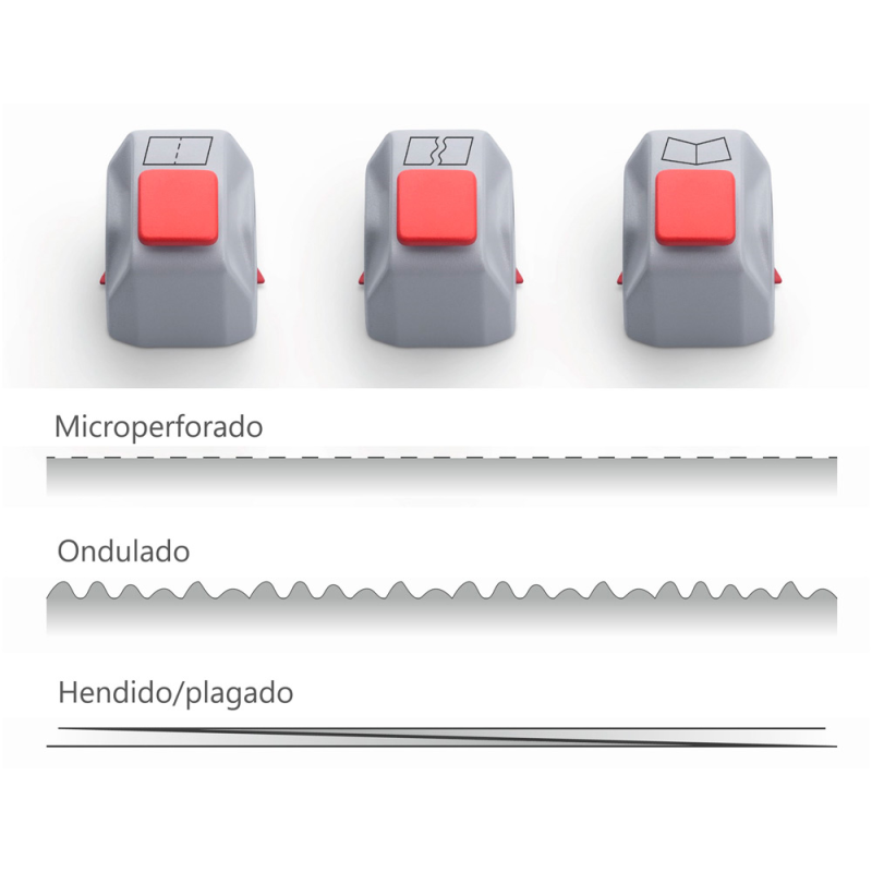 Cabezal de corte dahle para cizalla 508 juego de 3 unidades microperforado / ondas / hendido