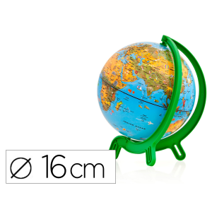 Globo terraqueo nova rico...