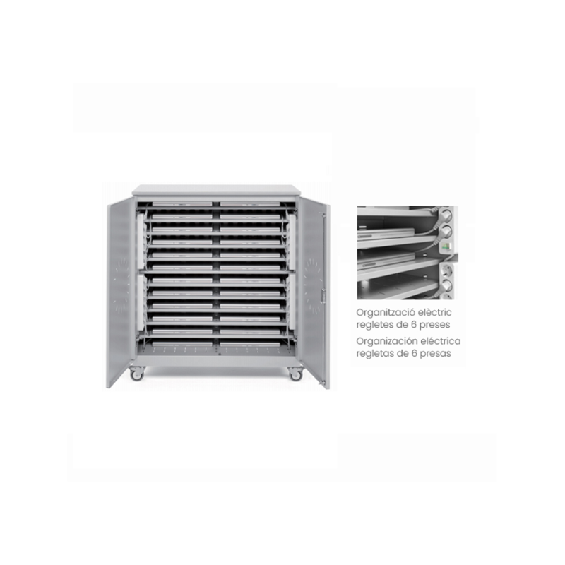 Armario metalico iorder con ruedas para almacenamiento y carga 32 portatil/48notebook color gris 1430x450x950 mm
