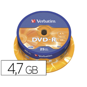 Dvd-r verbatim capacidad...