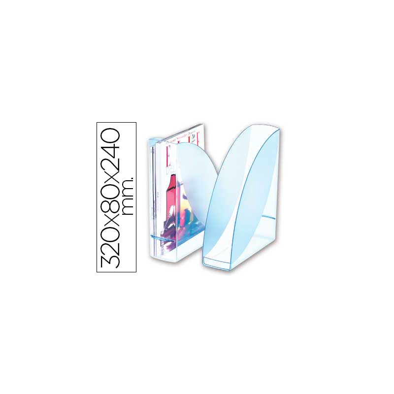 Revistero cep confort ice blue plastico celeste transparente