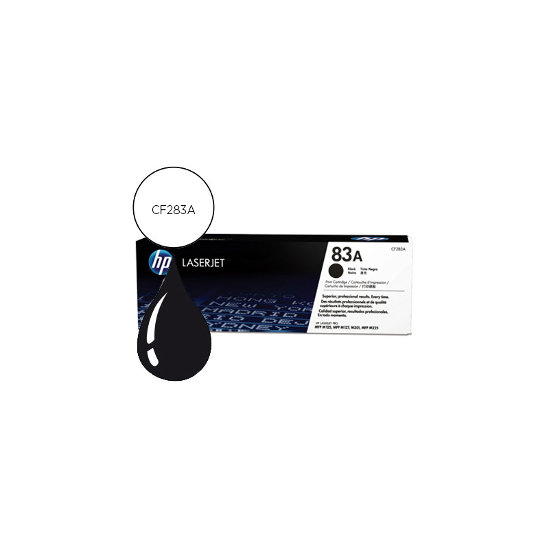 Toner hp 83a laserjet pro mfp m127/m125 negro 1500 pag