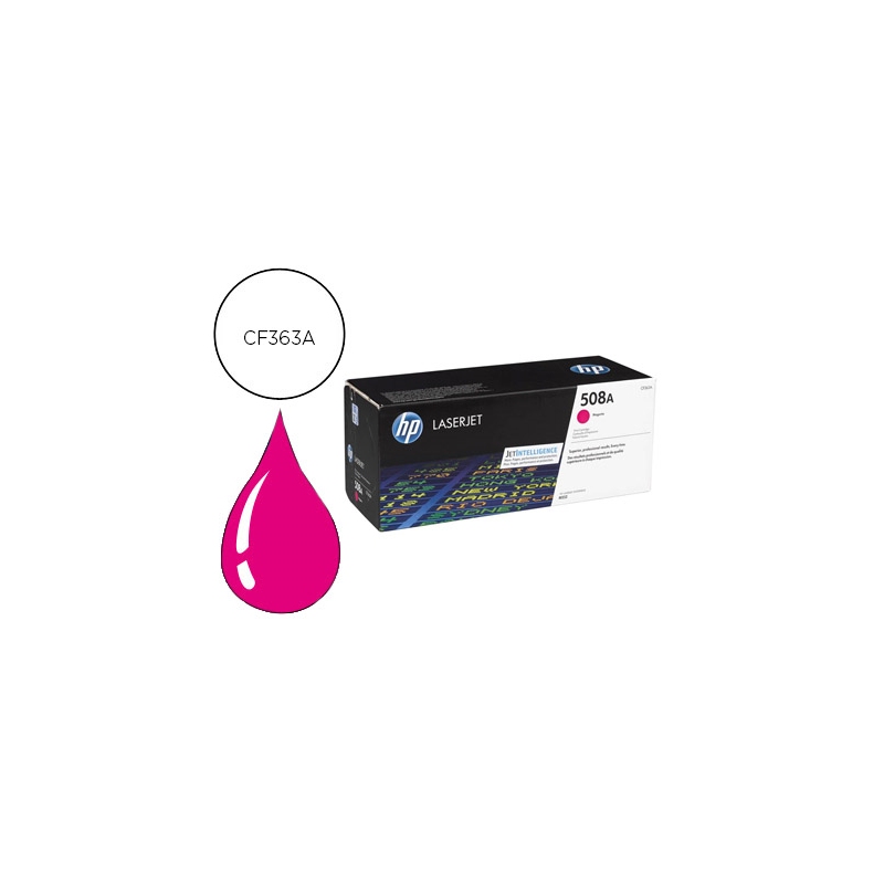 Toner hp 508a laserjet enterprise m552/553/577 magenta 5.000 pag