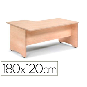 Mesa rocada serie work...