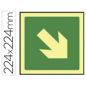 Pictograma syssa señal de...