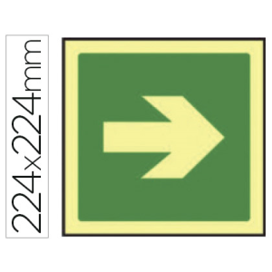 Pictograma syssa señal de...