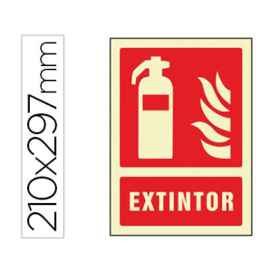 Pictograma syssa señal de...