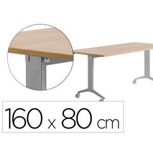 Mesa rocada 2002fd08 con...