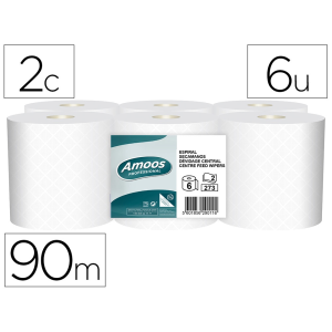 Papel secamanos amoos...
