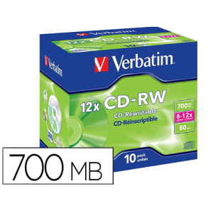 Cd-rw verbatim serl...