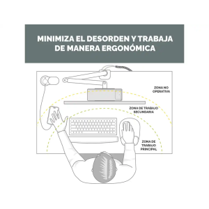 Regleta fellowes cubo multienchufes 3 tomas corriente + 2xusb c + a usb a color negro