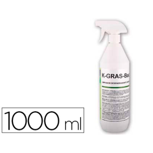 Limpiador spray...