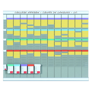 Kit planificacion de...