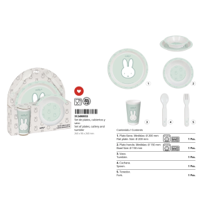 Set de platos cubiertos y vaso safta miffy menta 260x260x90 mm