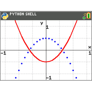 Calculadora texas instruments ti-84 plus ce-t python grafica 10 lineas 3mb rom 154kb ram