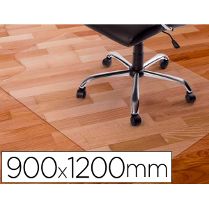 Alfombrilla para suelo...