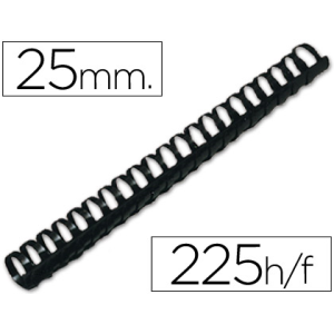 Canutillo q-connect redondo...