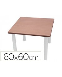 MESA CUADRADA MOBEDUC TALLA...