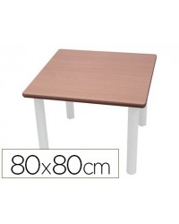 MESA CUADRADA MOBEDUC TALLA...