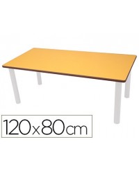 MESA RECTANGULAR MOBEDUC...