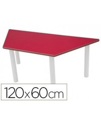 MESA TRAPEZOIDAL MOBEDUC...