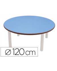 MESA REDONDA MOBEDUC TALLA...