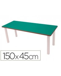 MESA ALA MOBEDUC...