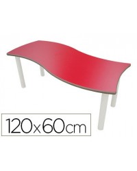 MESA RECTANGULAR MOBEDUC...