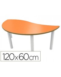 MESA SEMICURCULAR MOBEDUC...