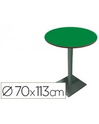 MESA REDONDA MOBEDUC T1 DE...