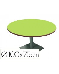 MESA REDONDA MOBEDUC TALLA...