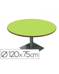 MESA REDONDA MOBEDUC TALLA...