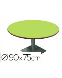 MESA REDONDA MOBEDUC TALLA...