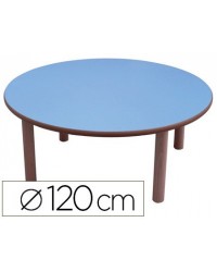 MESA REDONDA MOBEDUC TALLA...