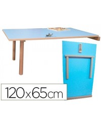 MESA MADERA MOBEDUC...
