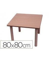 MESA MADERA MOBEDUC...