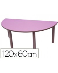 MESA MADERA MOBEDUC TALLA 0...